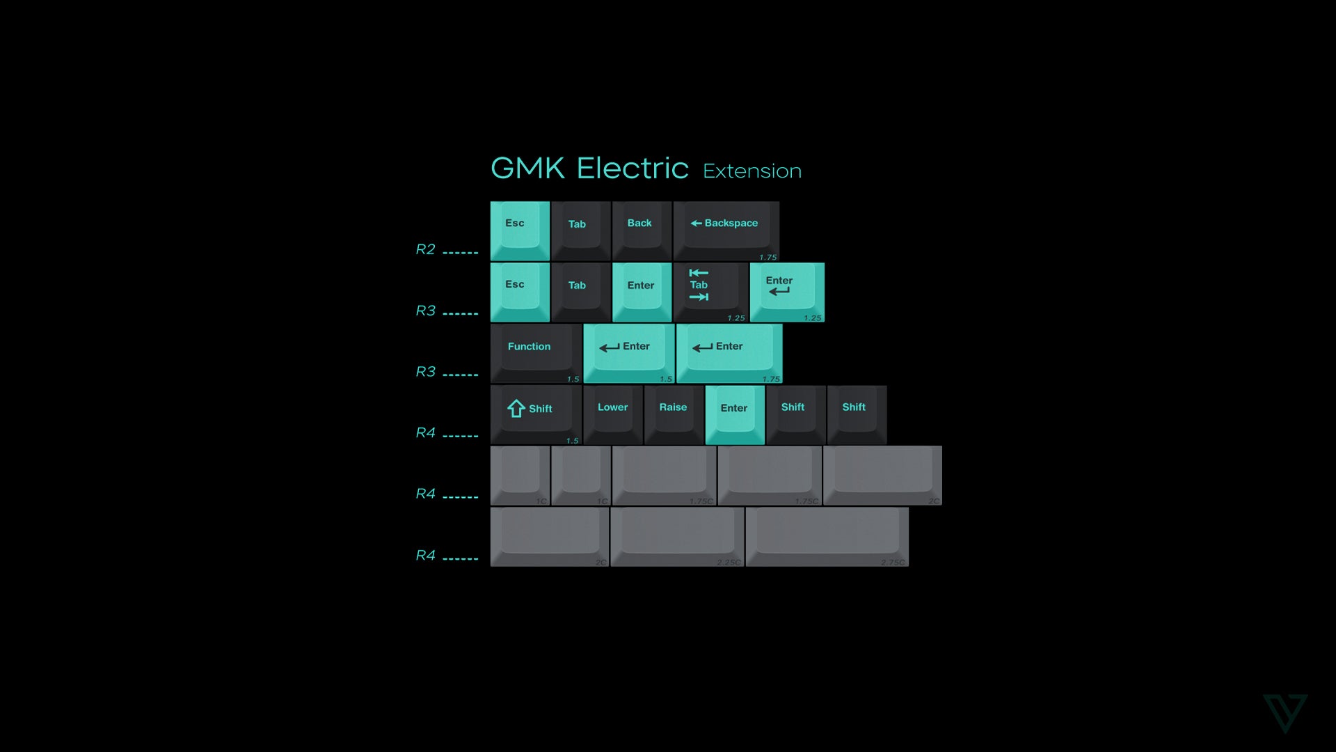 GMK Electric