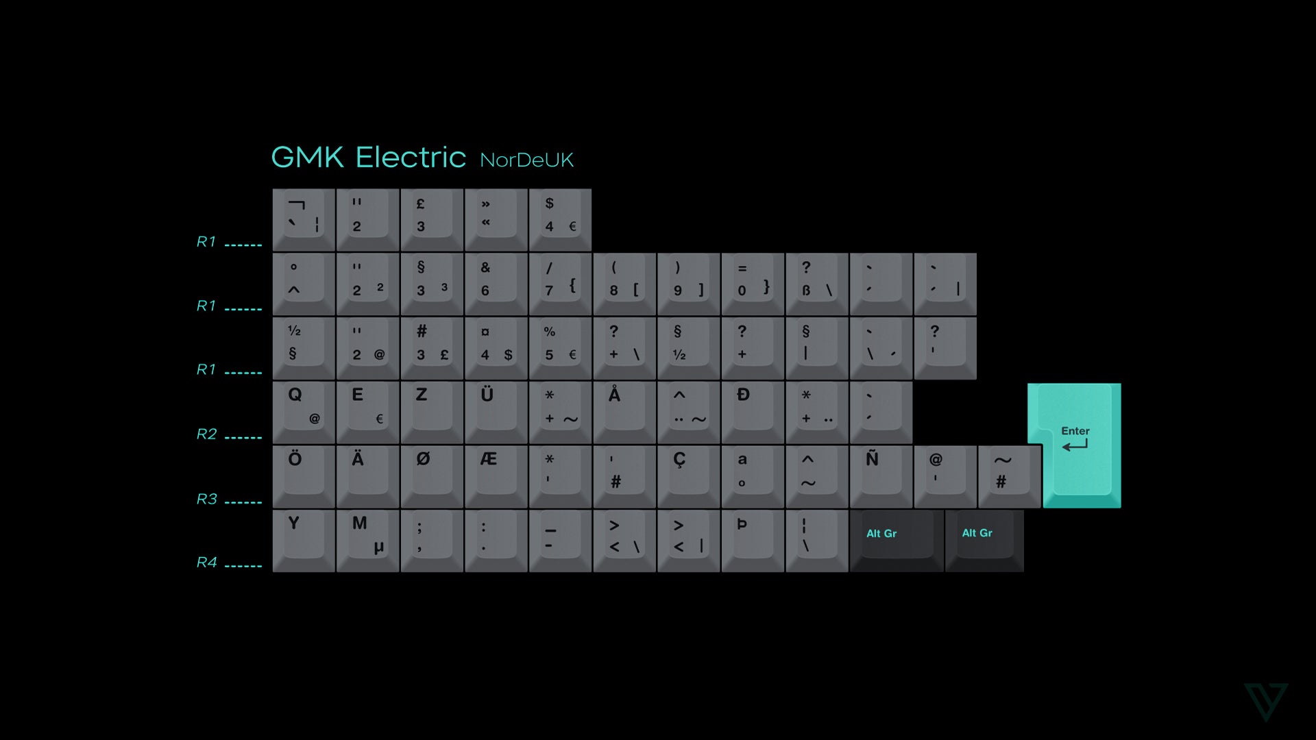 GMK Electric